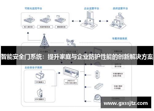 智能安全门系统：提升家庭与企业防护性能的创新解决方案